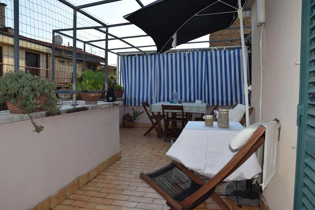 Terrazza In Borgo San Jacopo location